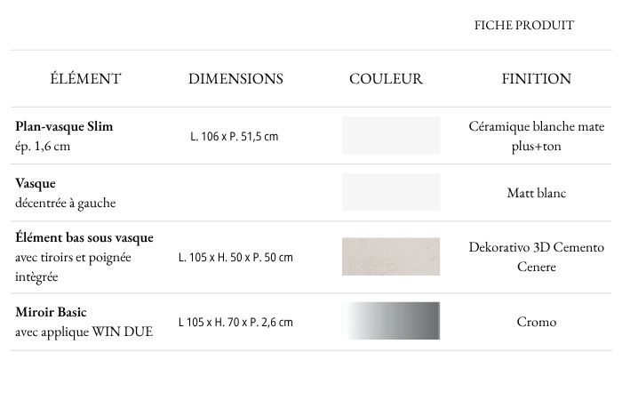 Finitions et caractéristiques techniques Slim Lime 1.0 C39